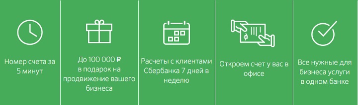 Что такое депозитный и текущий счет в Сбербанке