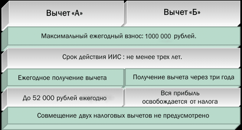 Изображение - Как открыть иис 128c065660a170cb6c27f7be9f55fb4e