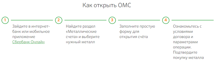 Металлических счетах сбербанка. Как открыть ОМС. Открыть обезличенный металлический счет. Сбербанк обезличенные металлические счета. ОМС металлический счет.