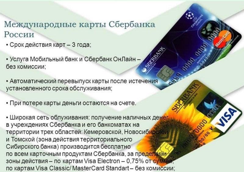 Действие карт виза сбербанка