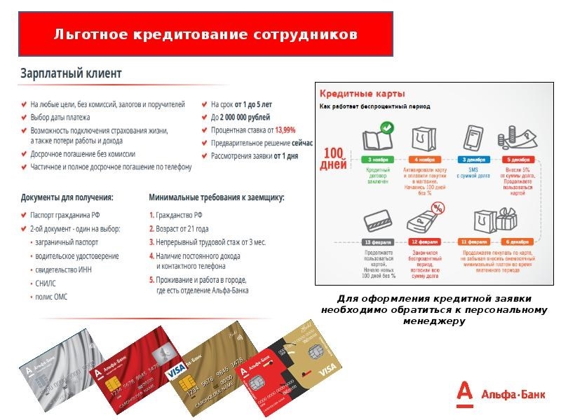 Зарплатная карта совкомбанка плюсы и минусы