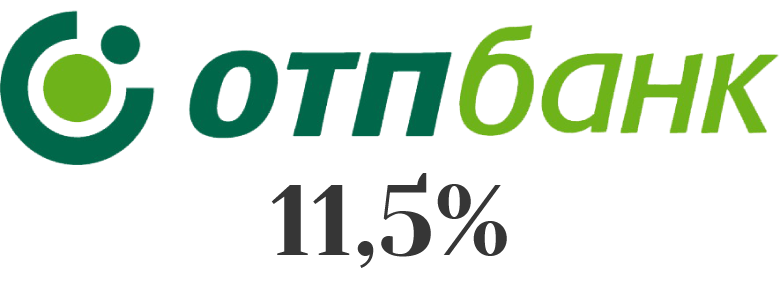ТОП-5 банков с самым низким процентом на потребительский кредит в 2019 году
