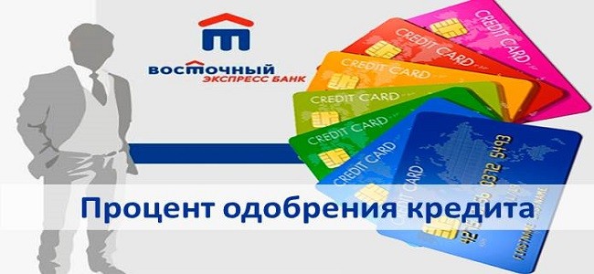 Как получить кредит в восточном банке