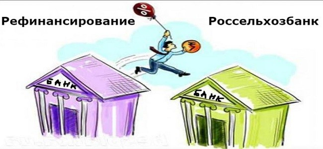 Рефинансирование кредита в сбербанке для физических лиц что это такое baikalinvestbank-24.ru