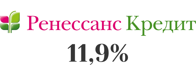 ТОП-5 банков с самым низким процентом на потребительский кредит в 2019 году