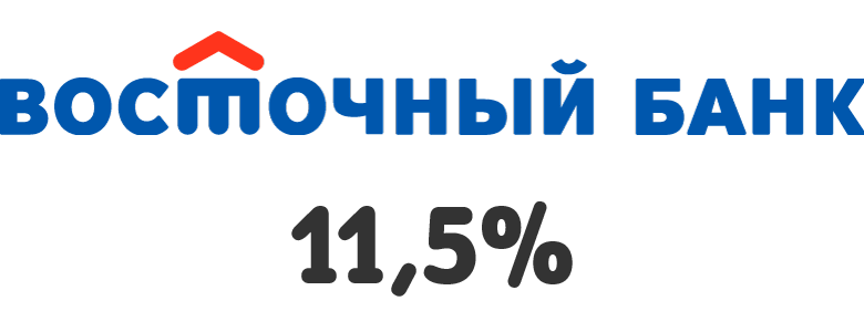 Банки дающие кредит без трудоустройства. Отклонён Восточный банк. Банк Восточный логотип 200*200. Промо мероприятие Восточный банк логотип. Восточный банк Красноярск есть ли официальное трудоустройство?.