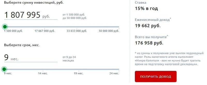 Как вложить 1,5 млн рублей, чтобы стать рантье или удвоить свой капитал