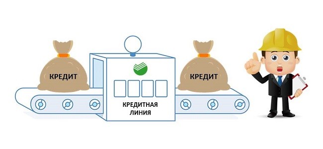 Кредитная линия. Рамочная кредитная линия это. Кредитная линия картинки. Форма кредитования кредитная линия.